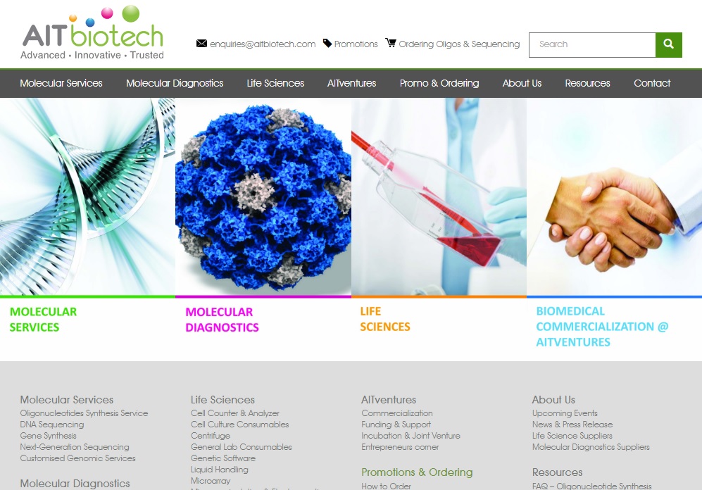 aitbiotech